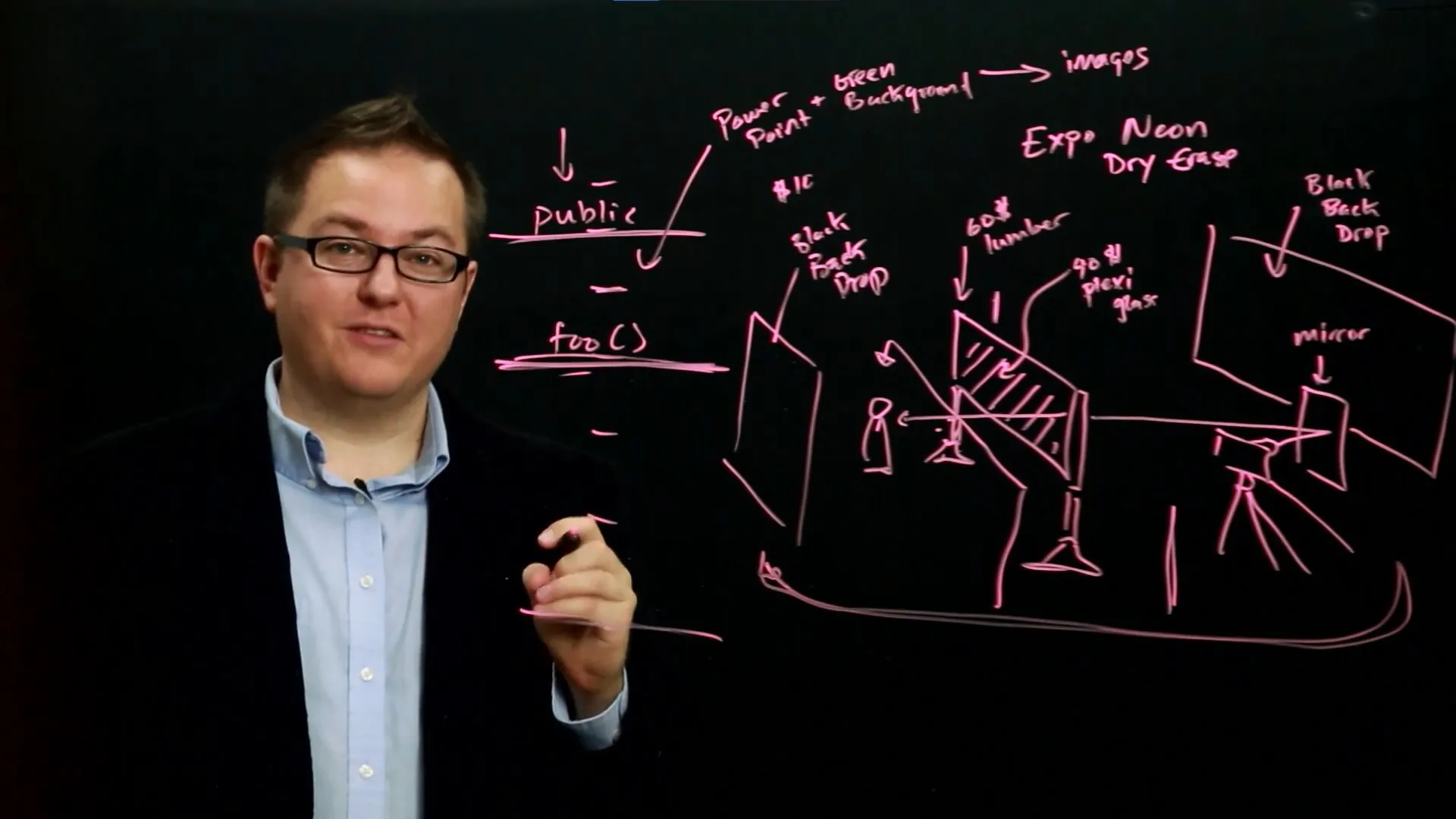 Clase escolar con una lightboard