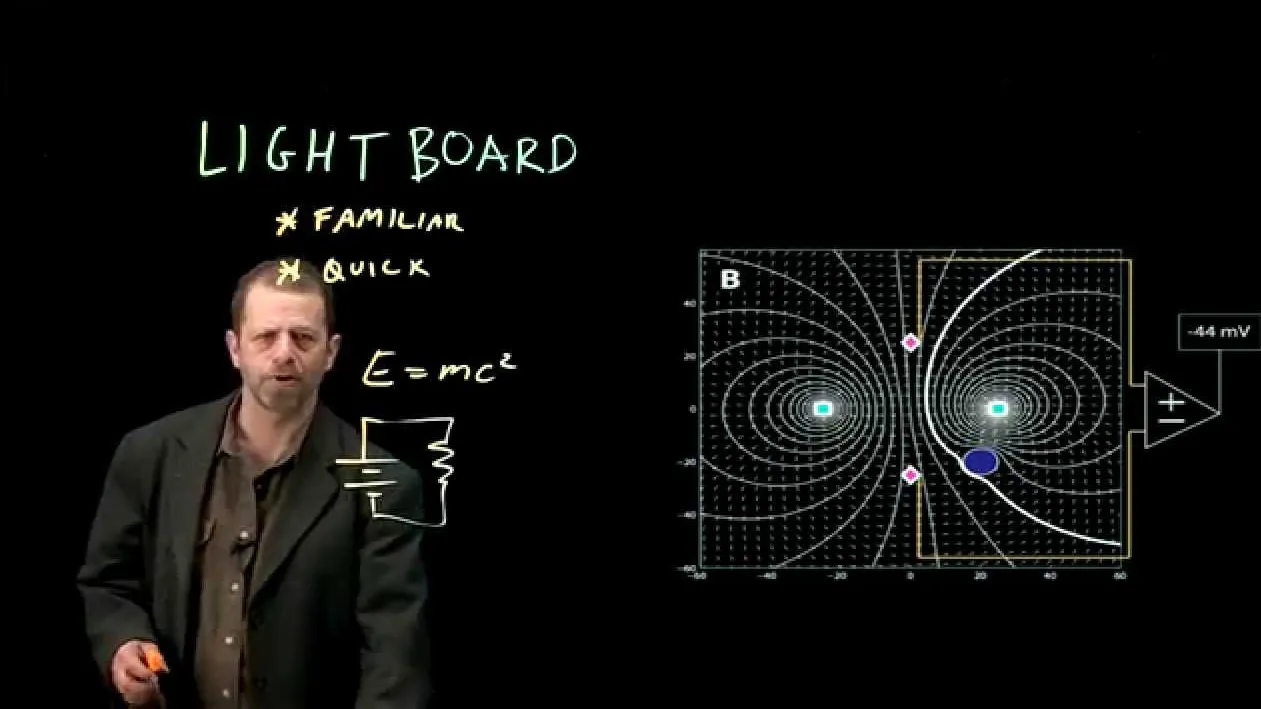 Video de Clase universitaria con una lightboard