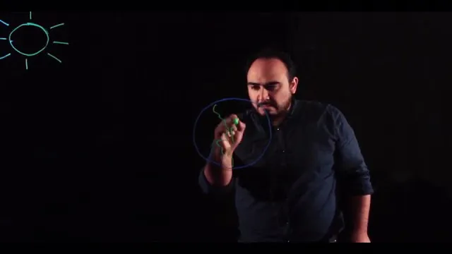 Video de Clase escolar con una lightboard