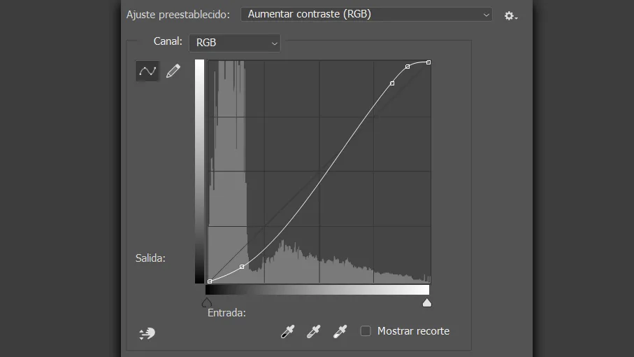 Curva de edición de un video de lightboard